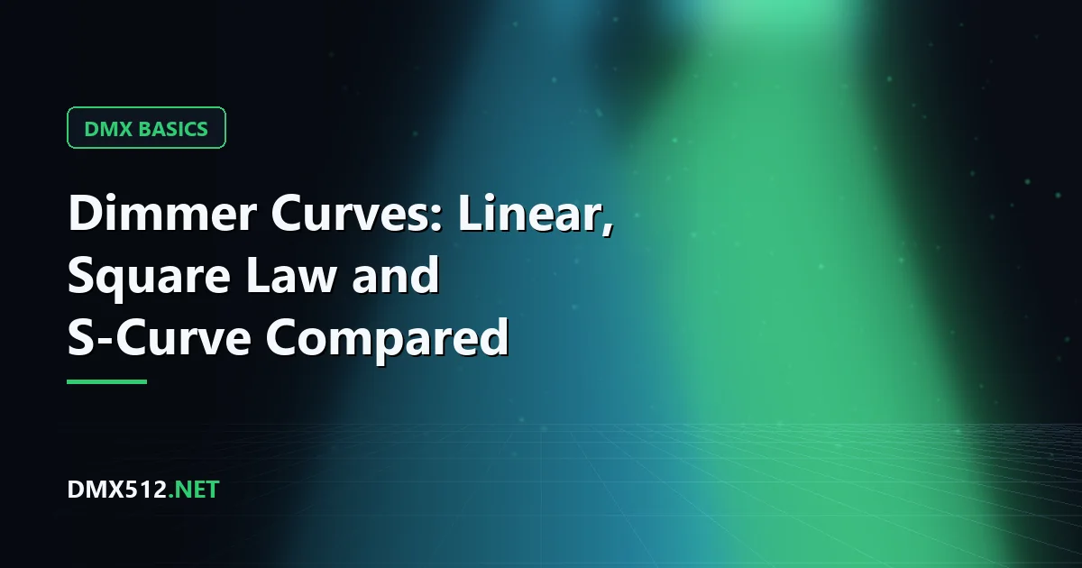 Dimmer Curves: Linear, Square Law and S-Curve Compared