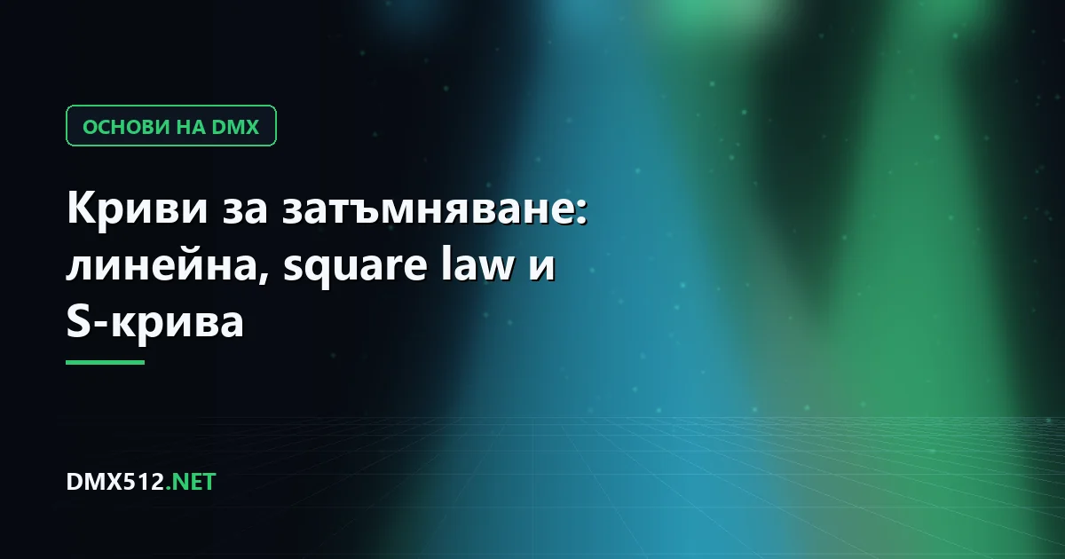Криви за затъмняване: линейна, square law и S-крива